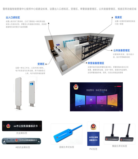 证据保全管理系统