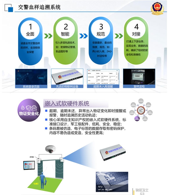 公检法涉案财务系统